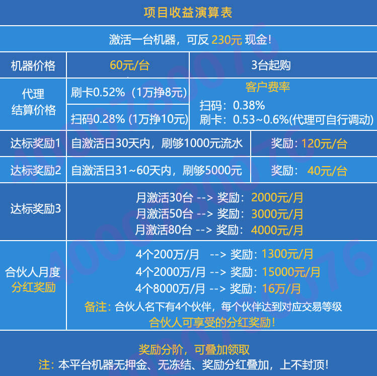 星驿付代理政策